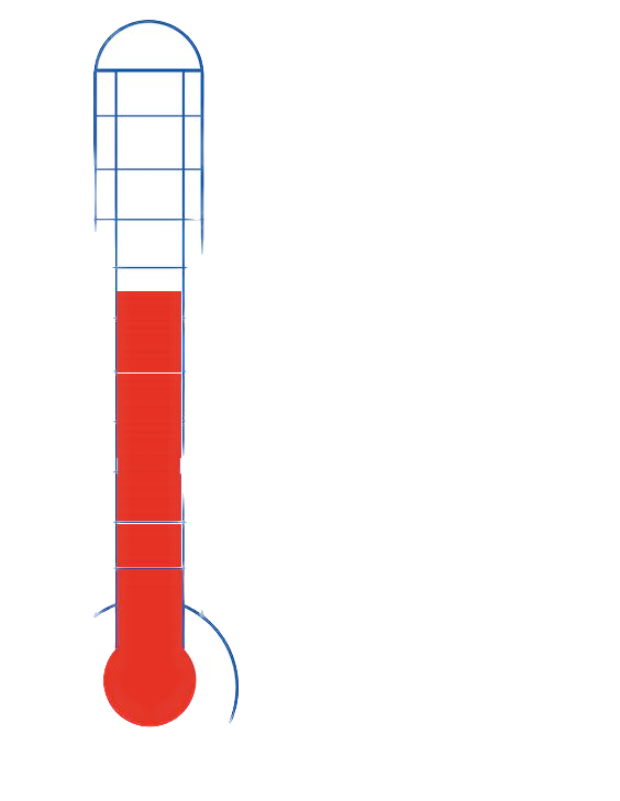 Progress thermometer